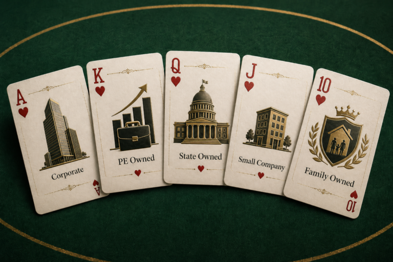 Ownership of casinos